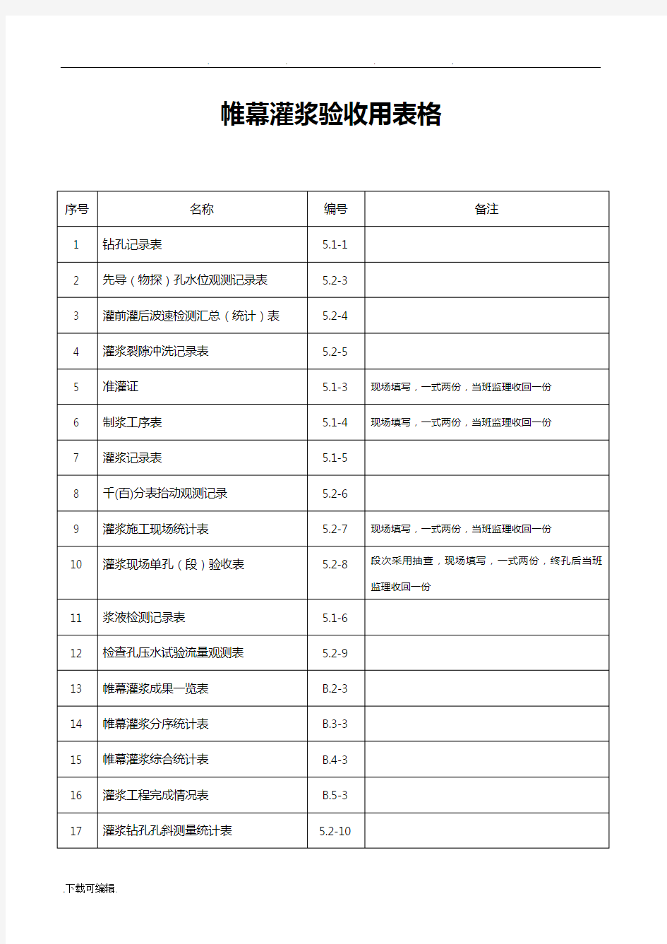 帷幕灌浆全套表格模板