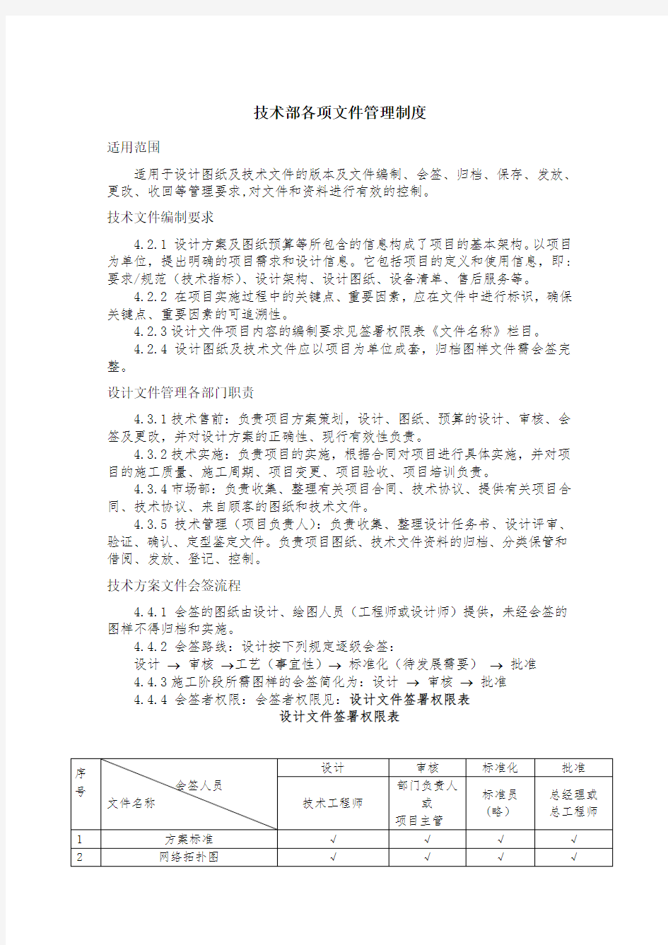 技术部各项文件管理制度