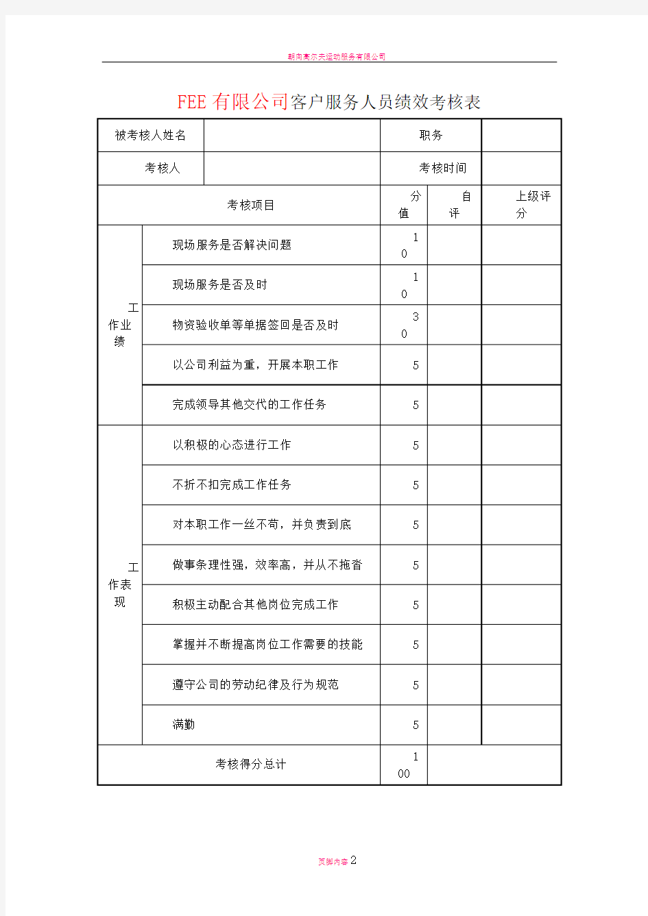 市场客户服务人员绩效考核表