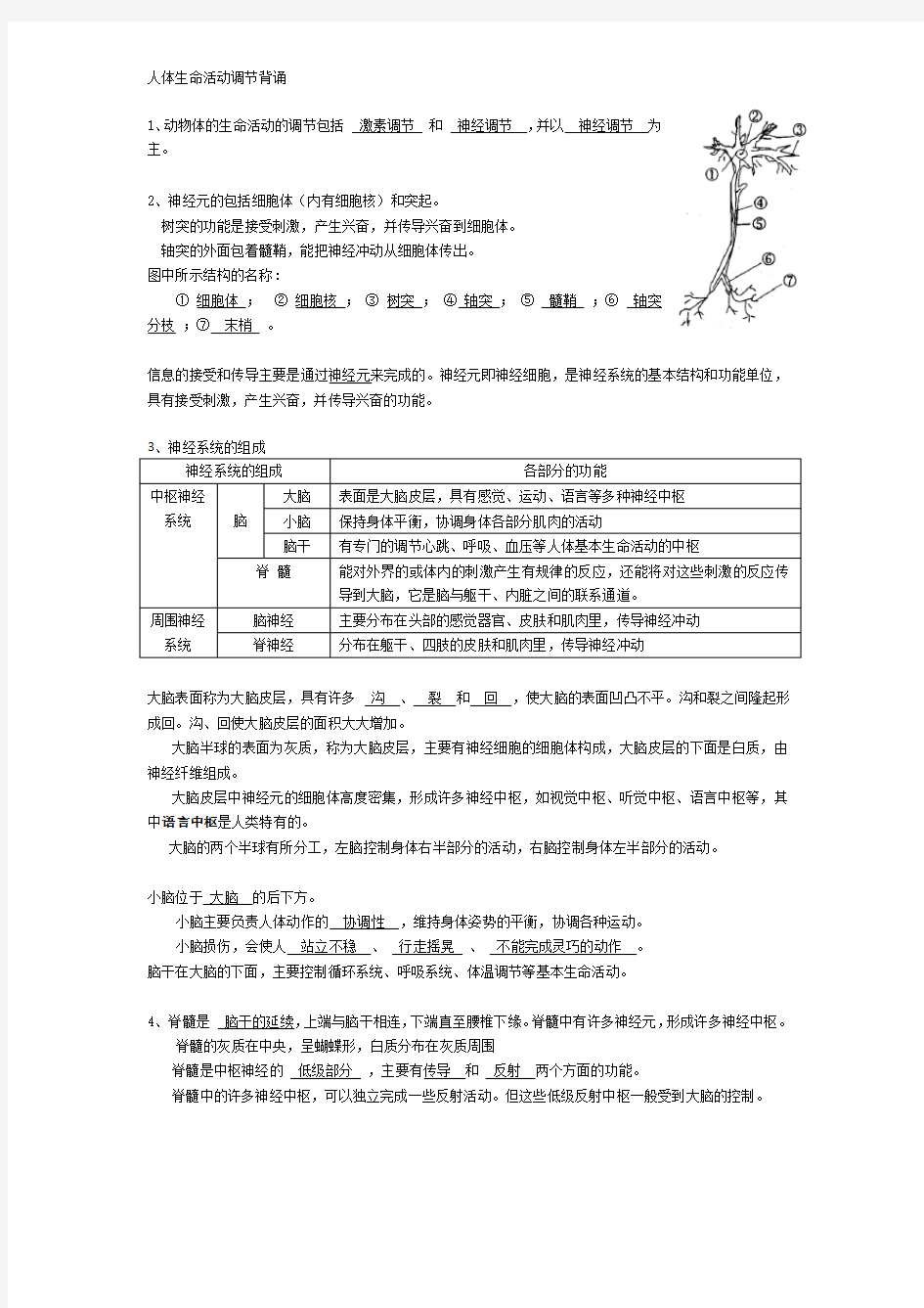 生命活动的调节知识点背诵