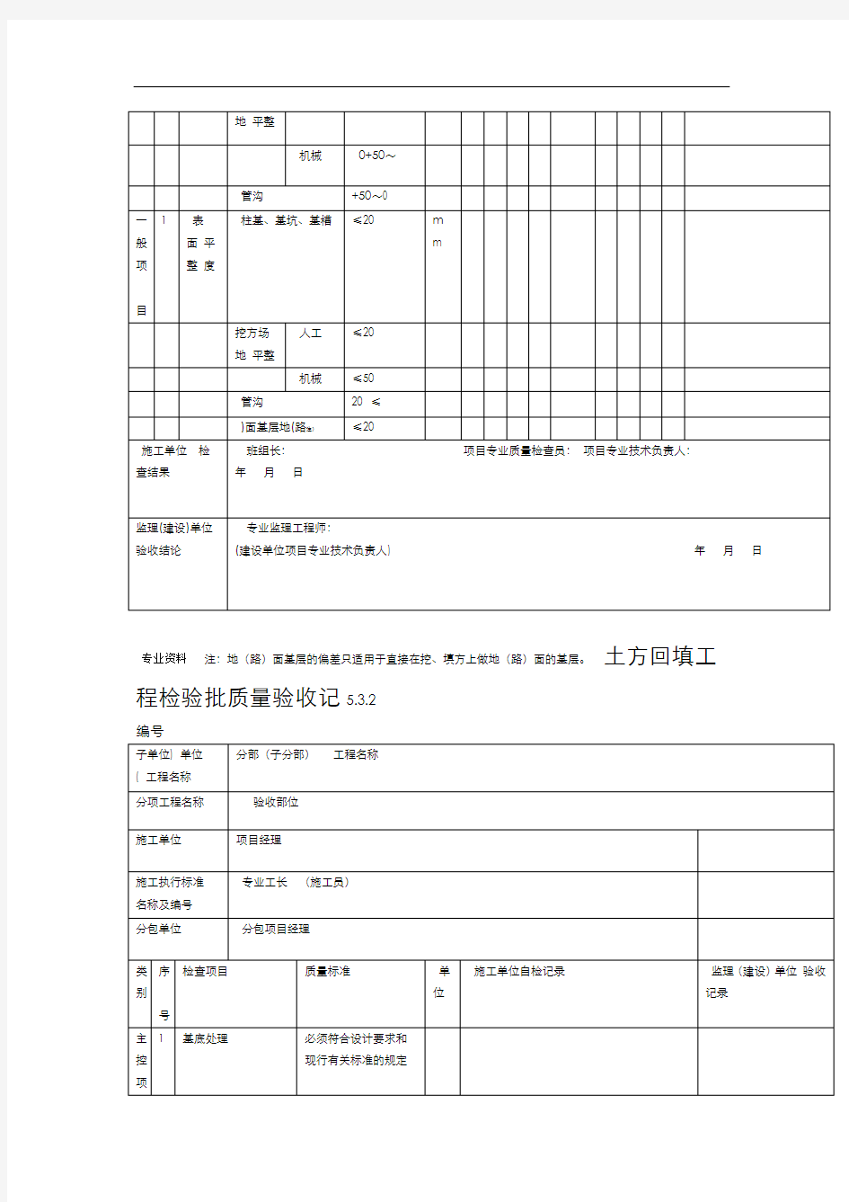 土方开挖工程检验批质量验收记录