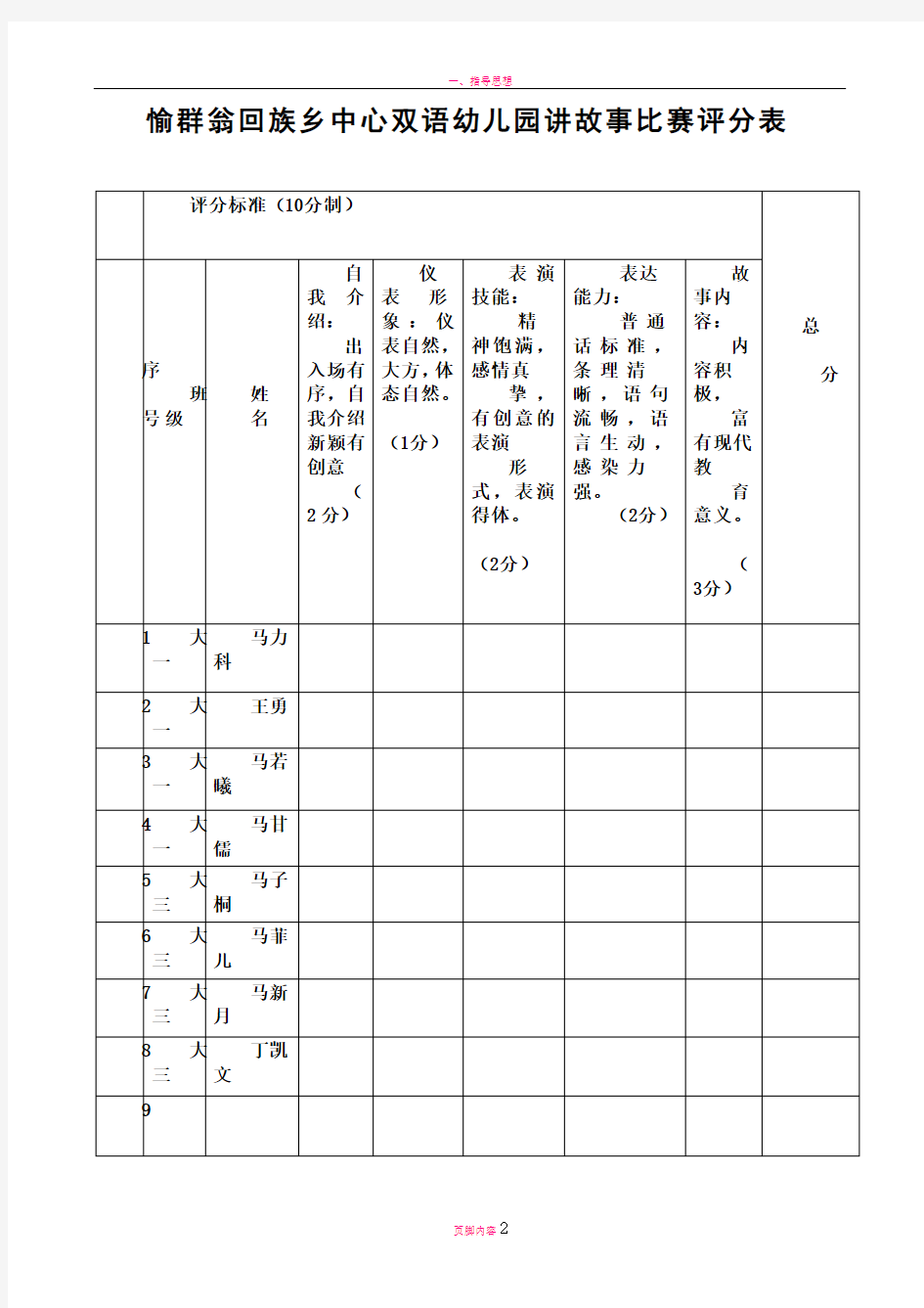 幼儿园讲故事比赛评分表