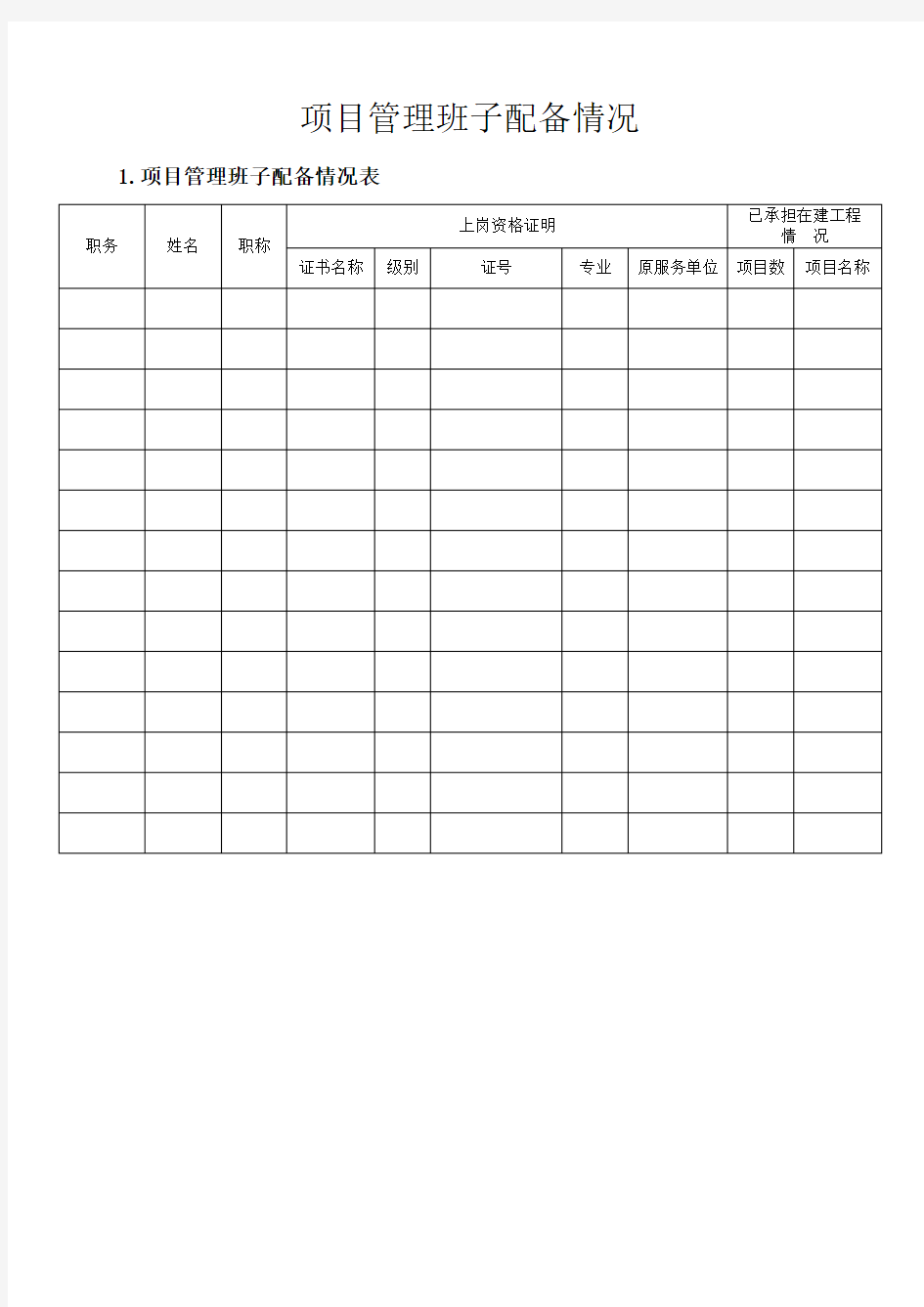 (完整版)项目管理班子人员配备表及相关说明
