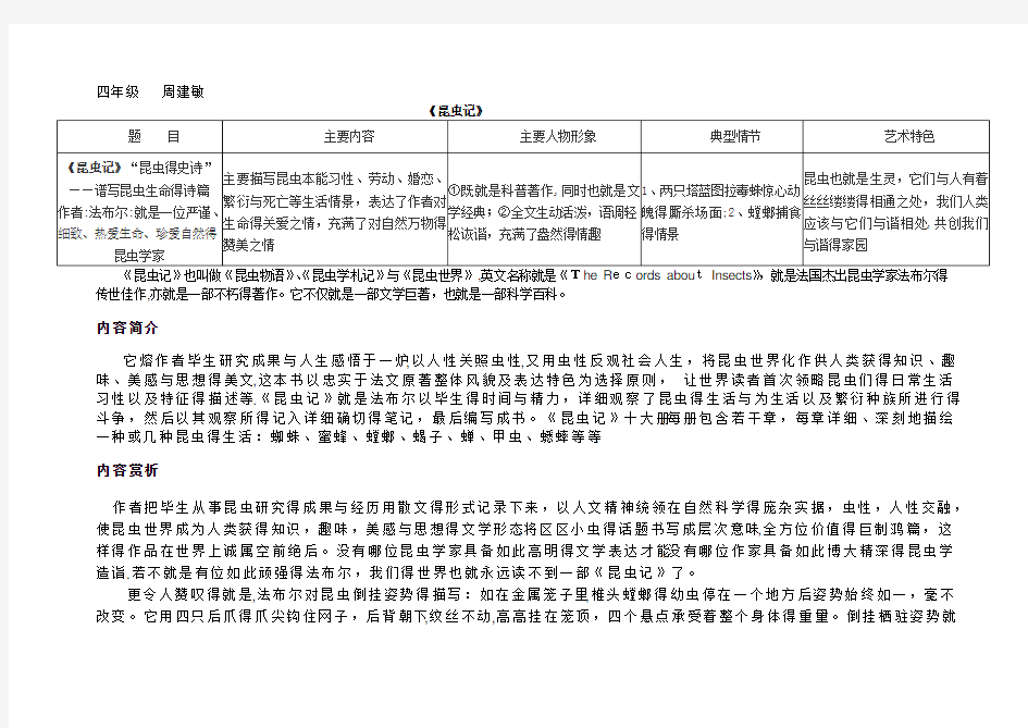 《昆虫记》解读及导读题答案