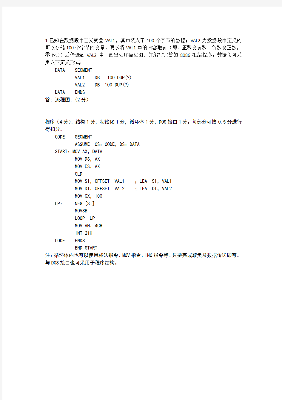 中国石油大学微机原理期末考试微机编程题总结