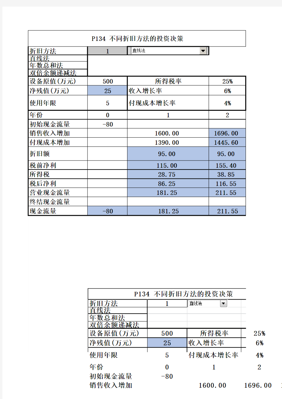 EXCEL在财务中的应用第5章投资决策模型