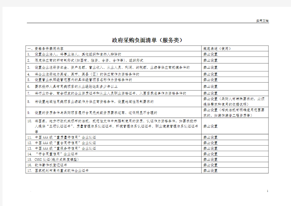 政府采购负面清单(服务类)