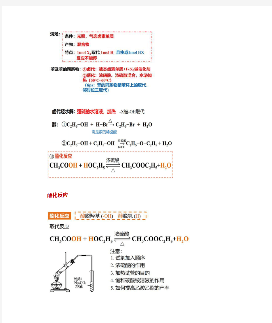 高二化学重点知识点汇总