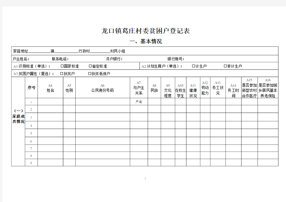 精准扶贫贫困户登记表