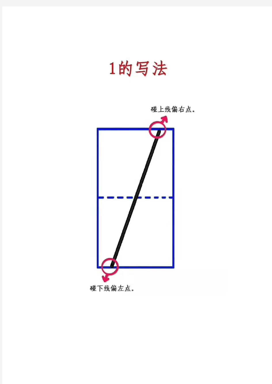 小学一年级数字123456789写法