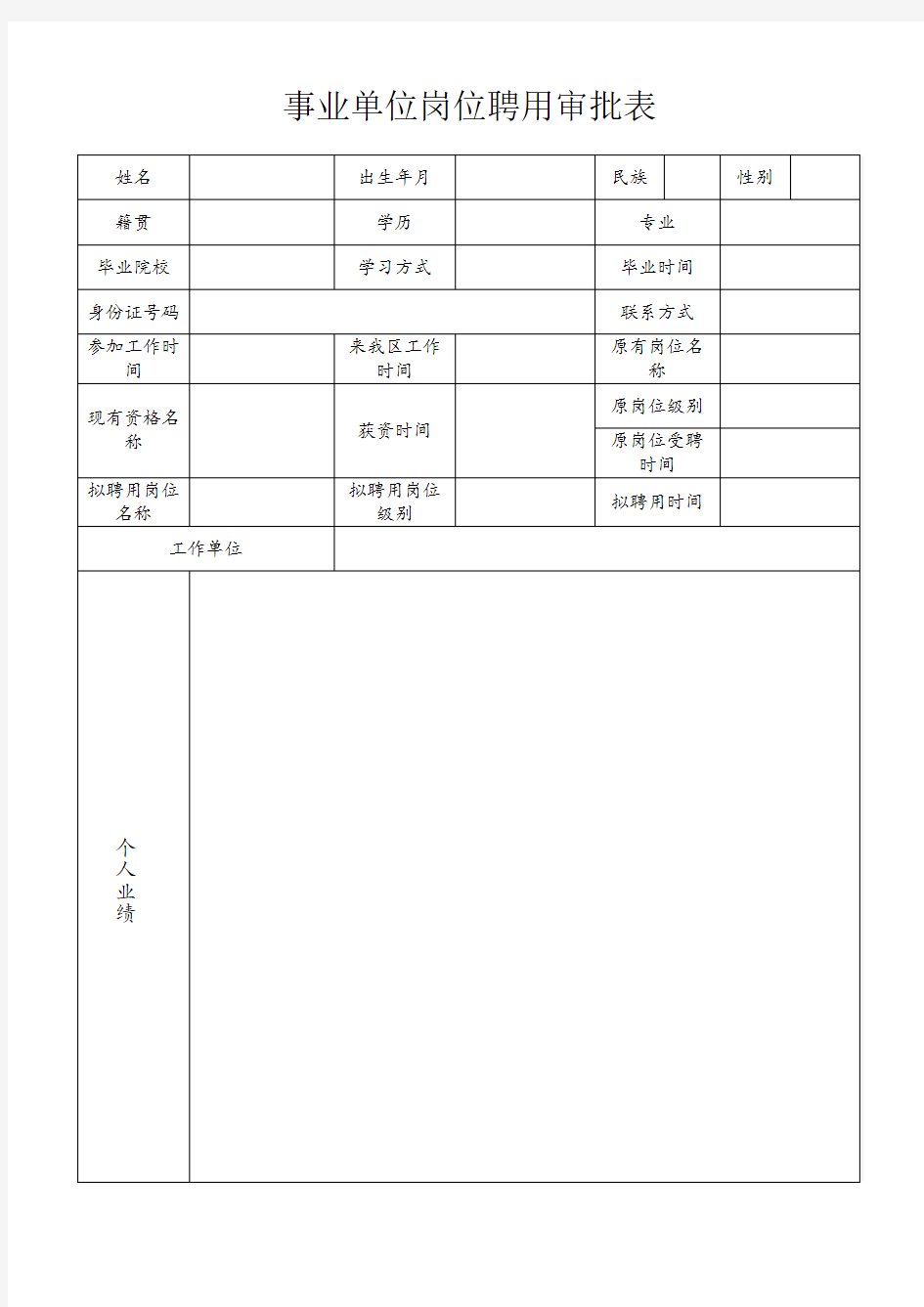 事业单位岗位聘用审批表模板