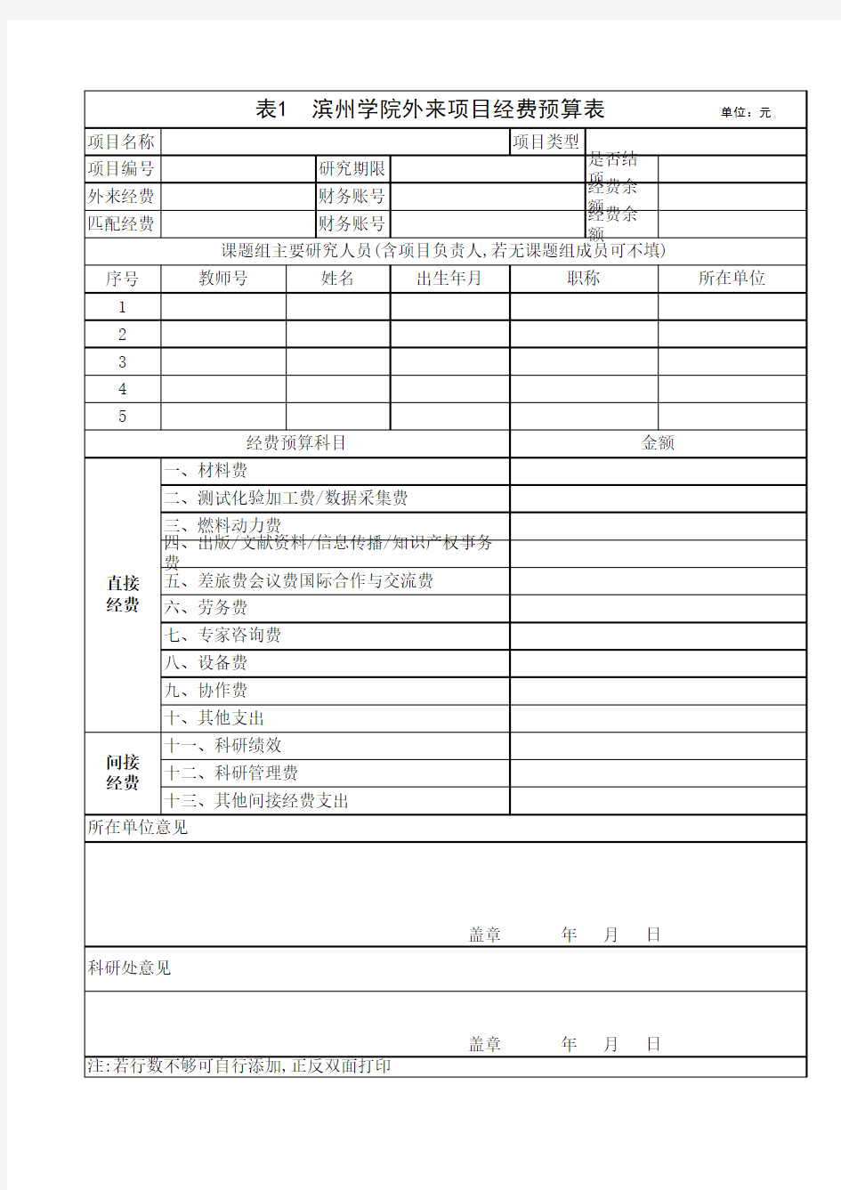 科研项目经费支出预算表