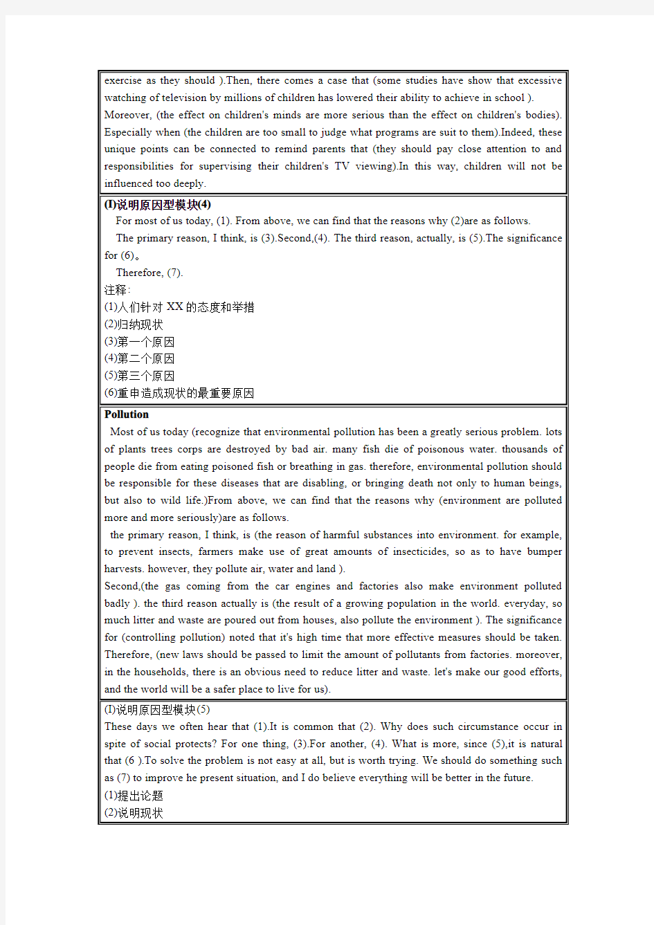 大学英语四六级作文模板