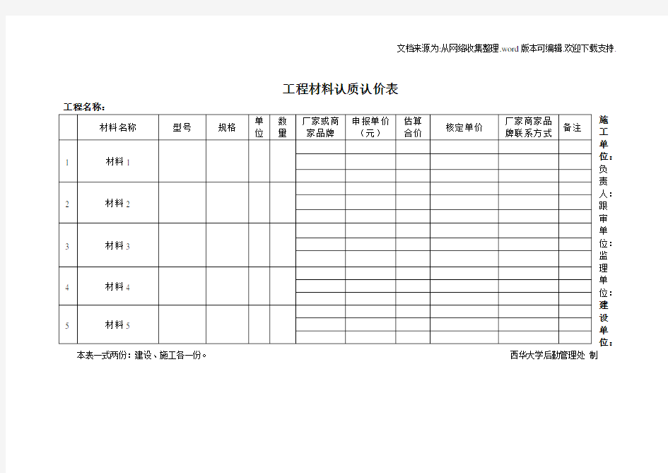 工程材料认质认价表