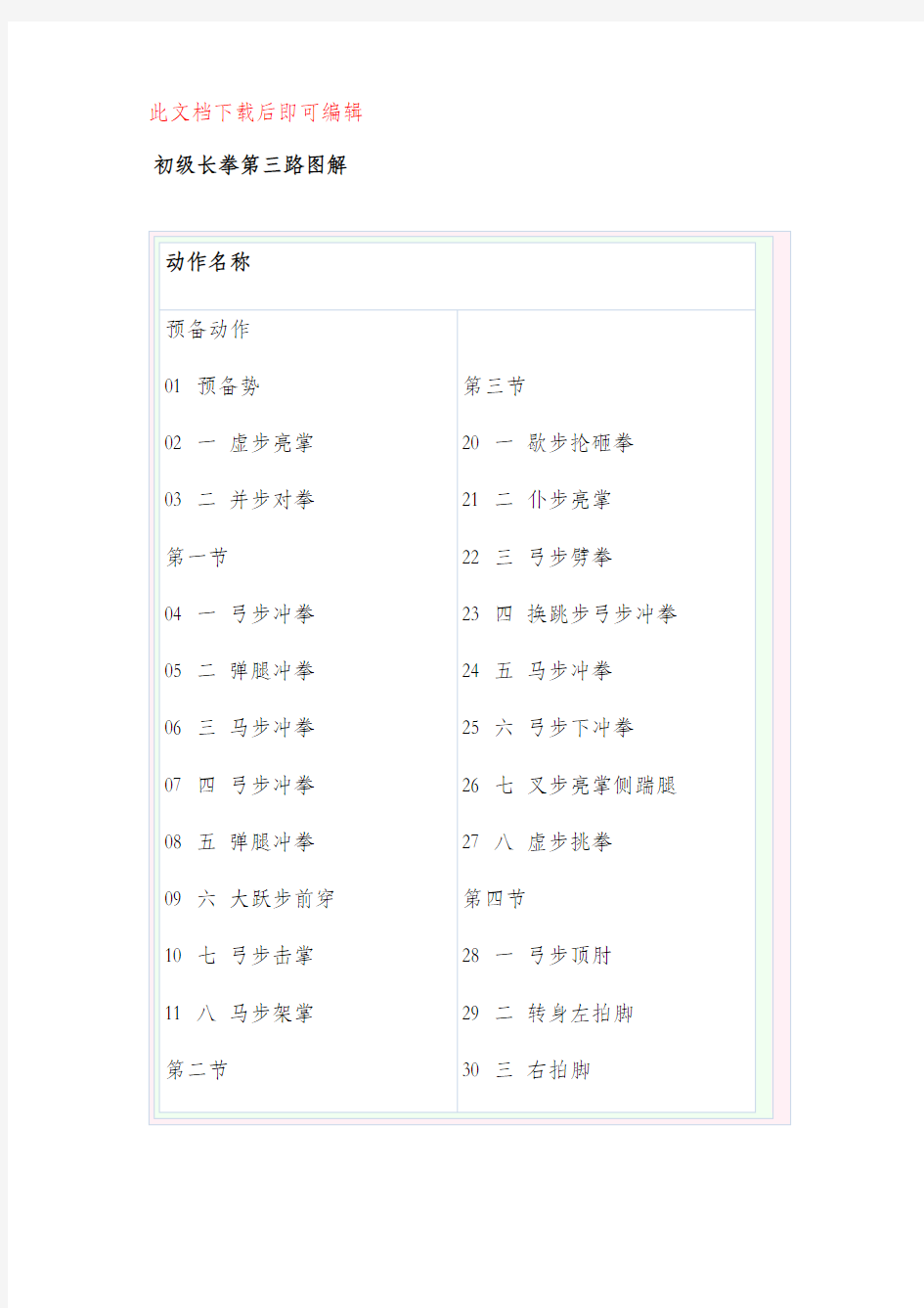 初级长拳第三路图解(完整资料).doc