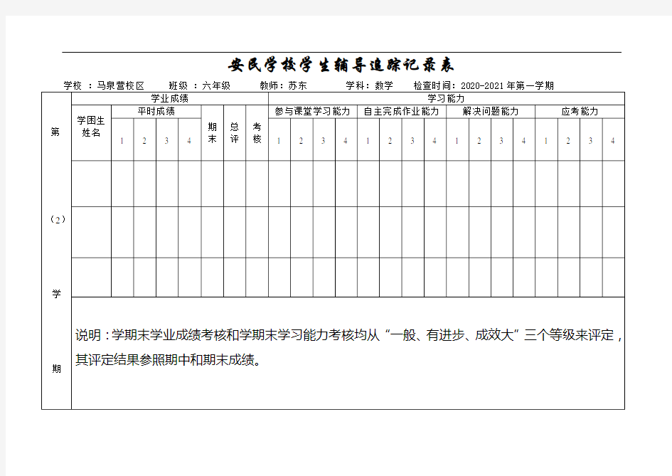 学困生辅导过程数学记录表