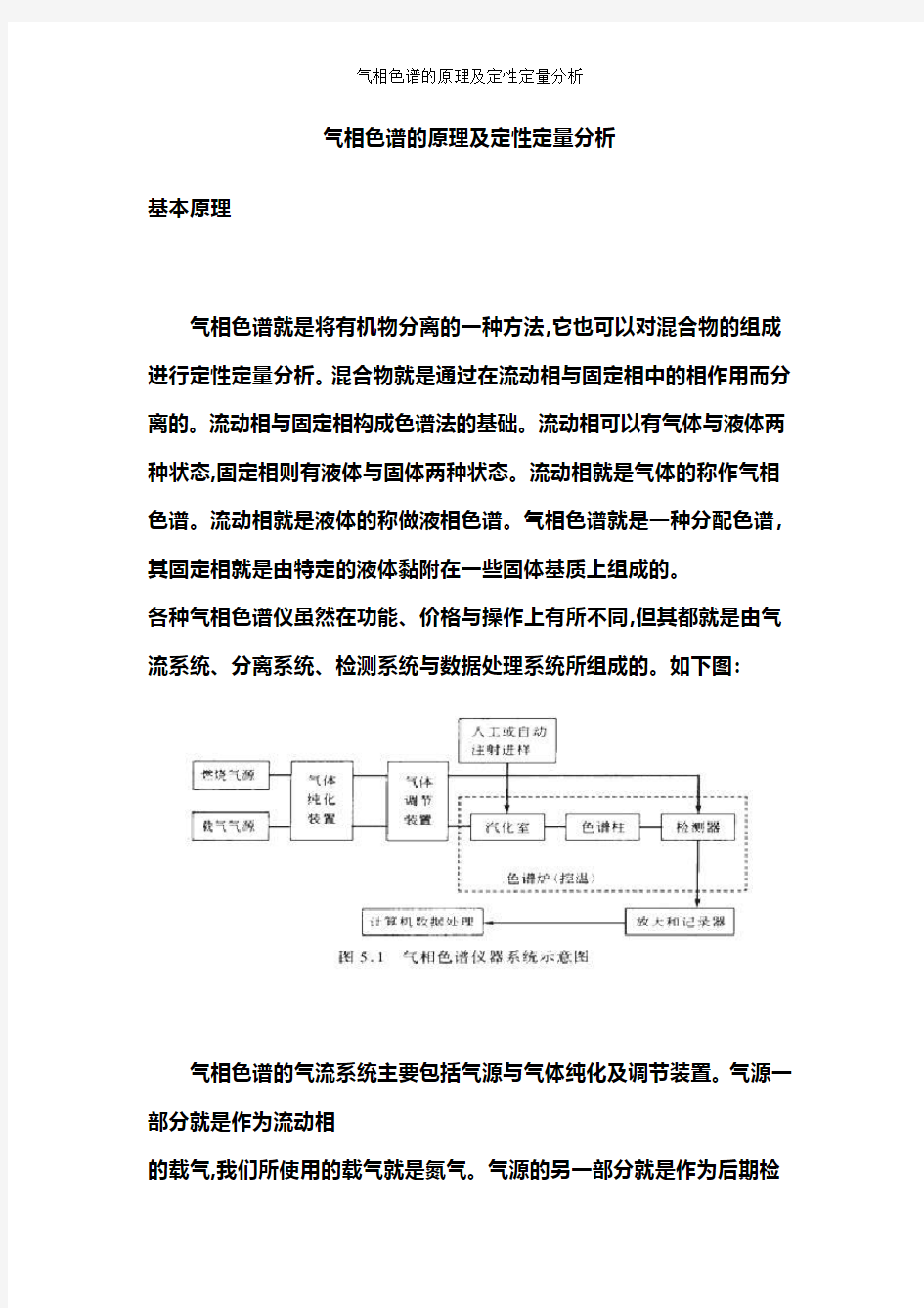 气相色谱的原理及定性定量分析