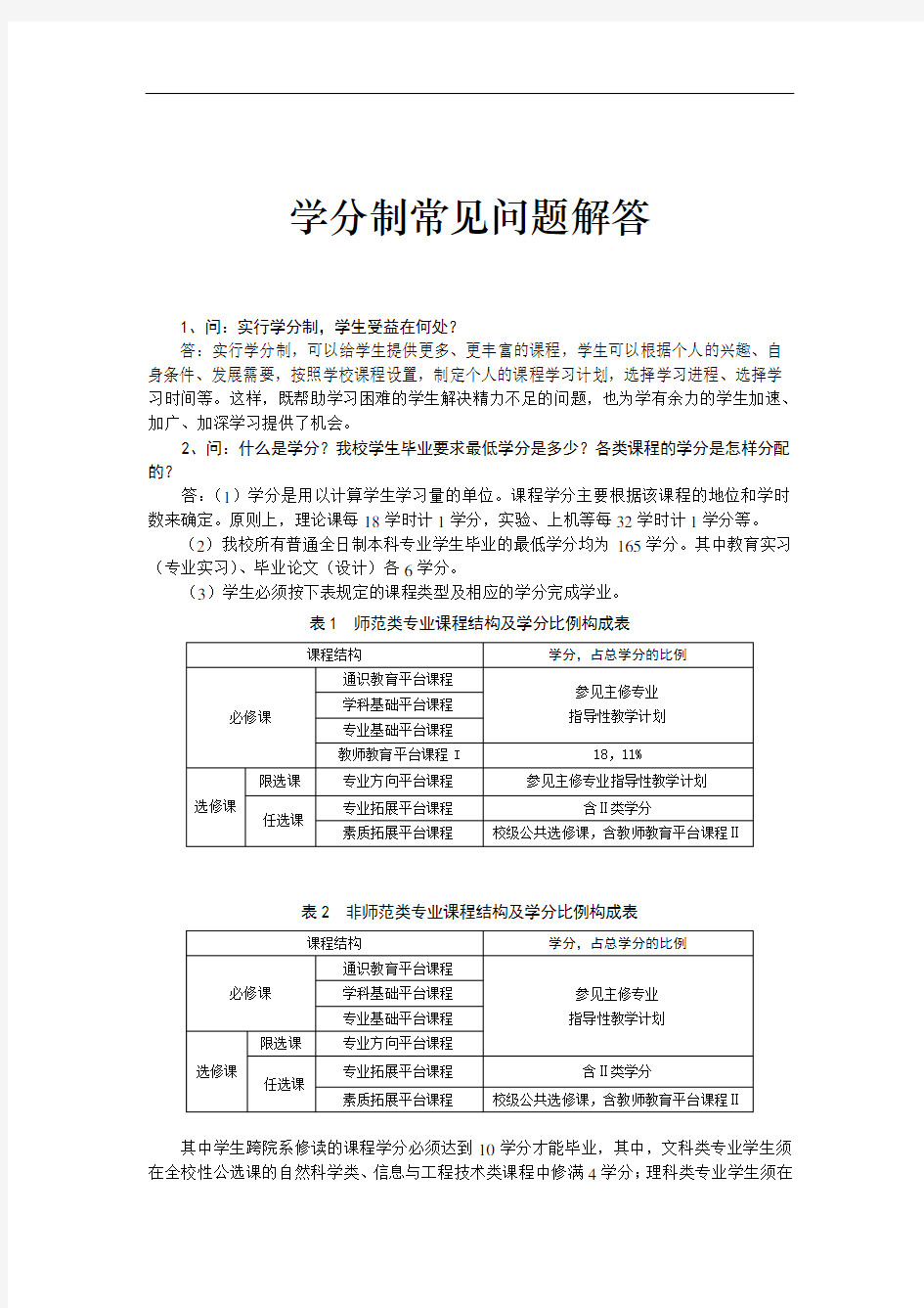 学分制常见问题解答