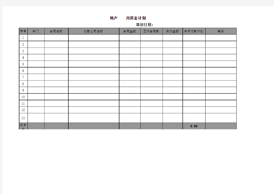 资金使用计划