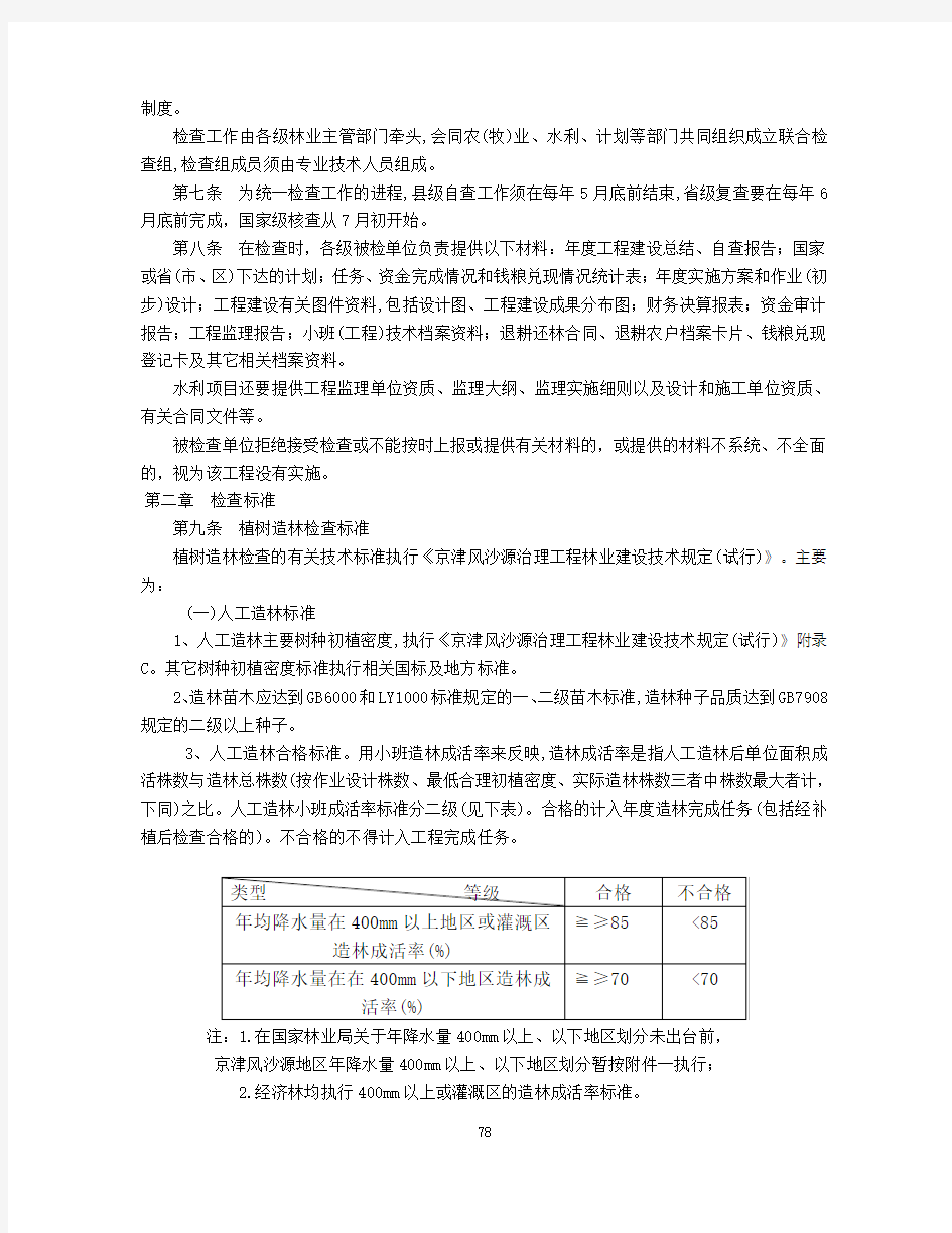 京津风沙源治理工程年检查验收办法-国家林业局