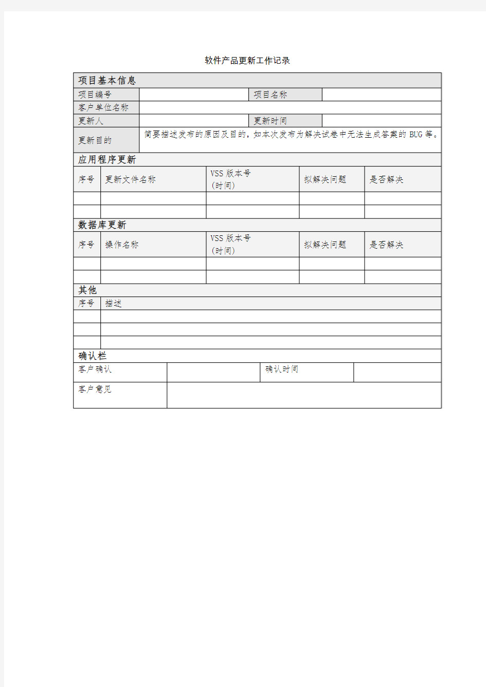 软件产品更新工作记录