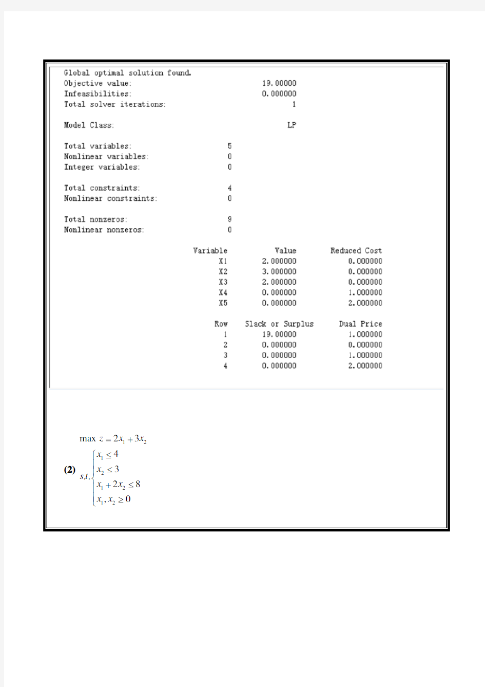 运筹学实验报告(一)线性规划问题的计算机求解