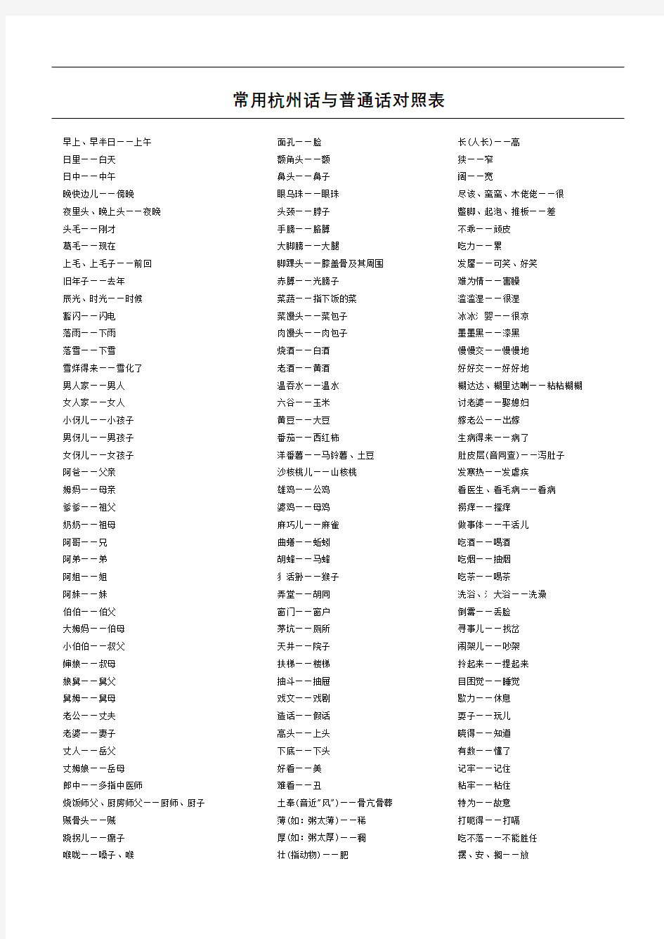 常用杭州话与普通话对照表