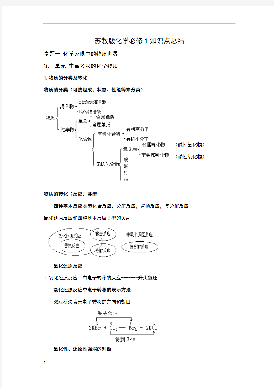 苏教版高中化学必修一知识点(全)