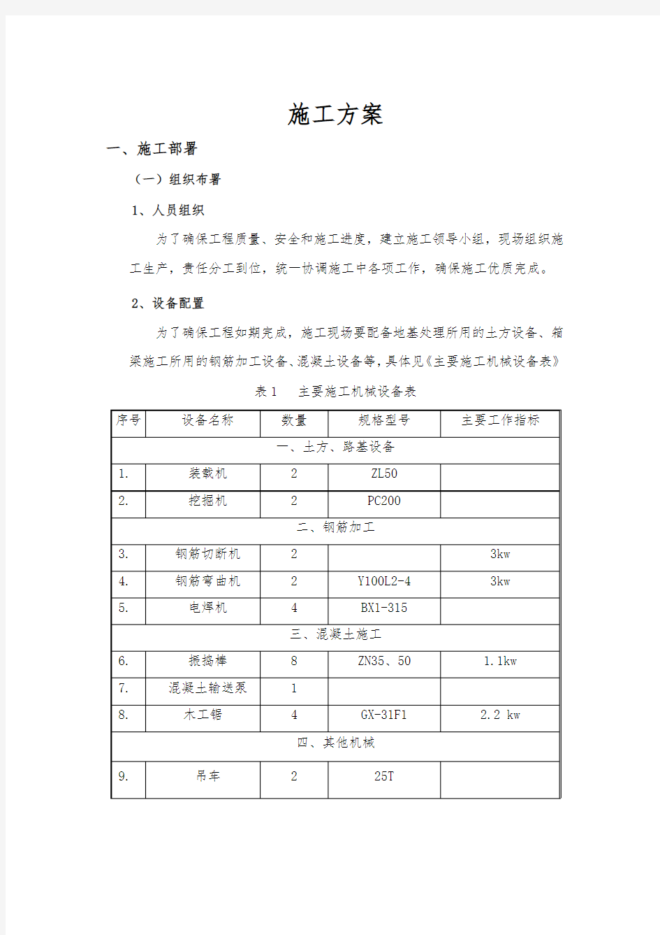 钢筋混凝土工程施工方案设计