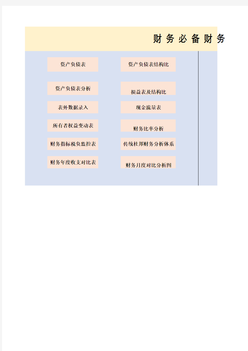 财务报表分析模板精华版(1)