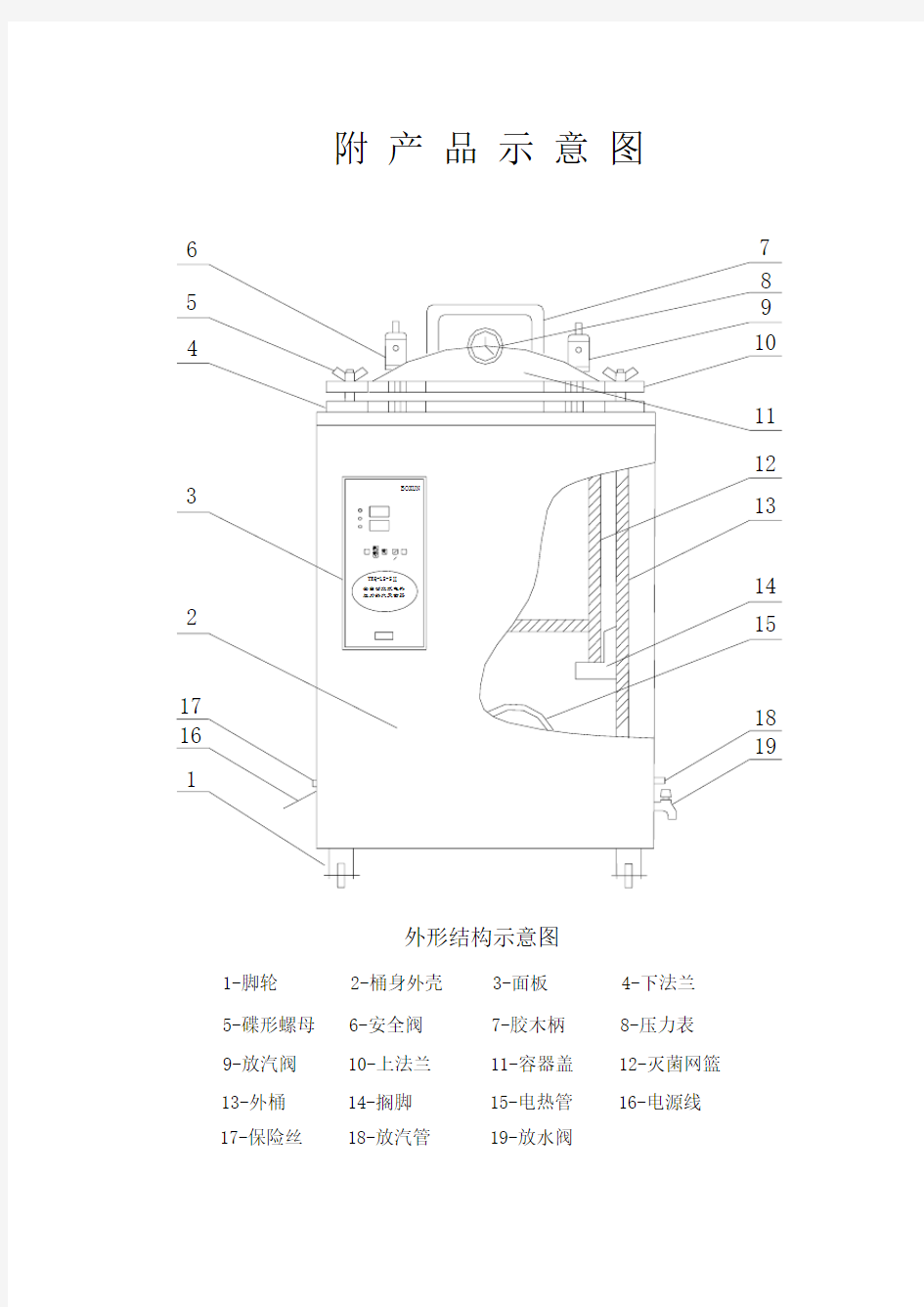 全自动立式压力蒸汽灭菌器