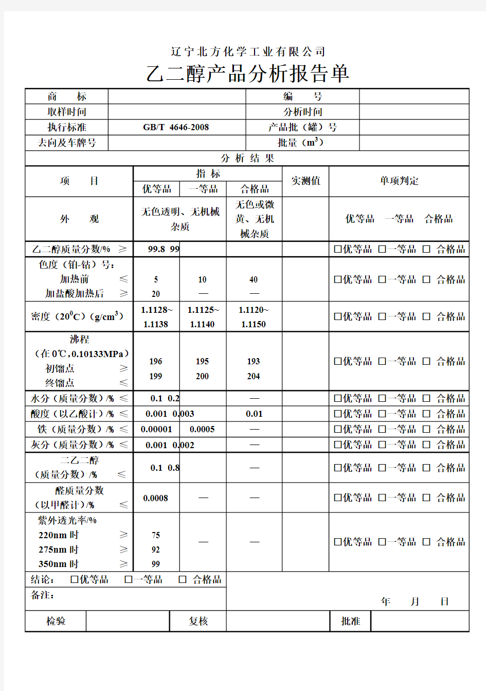 乙二醇产品分析报告单