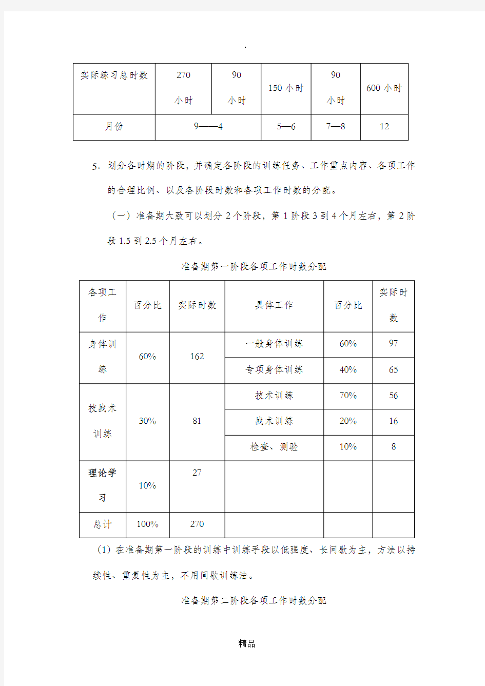 足球训练年度训练计划