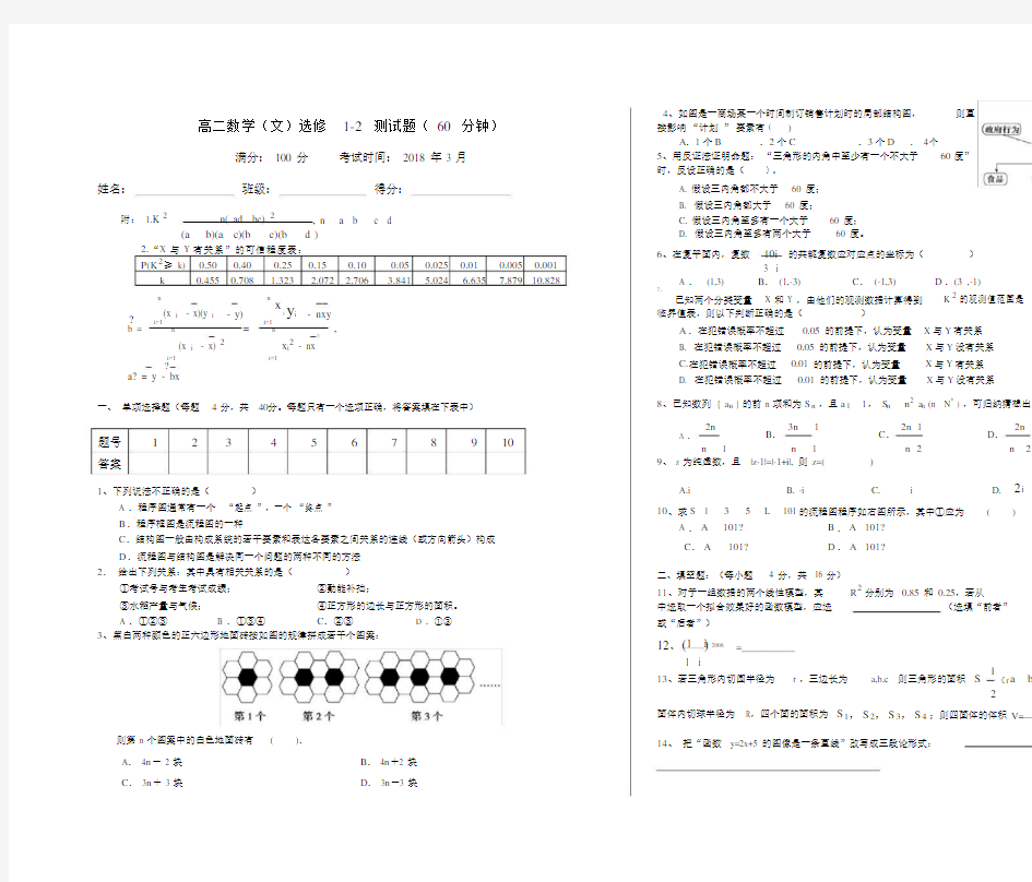 (完整版)人教版高中高二文科数学选修1-2测试题.docx