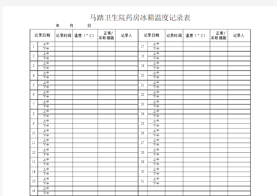 药房冰箱温度登记表