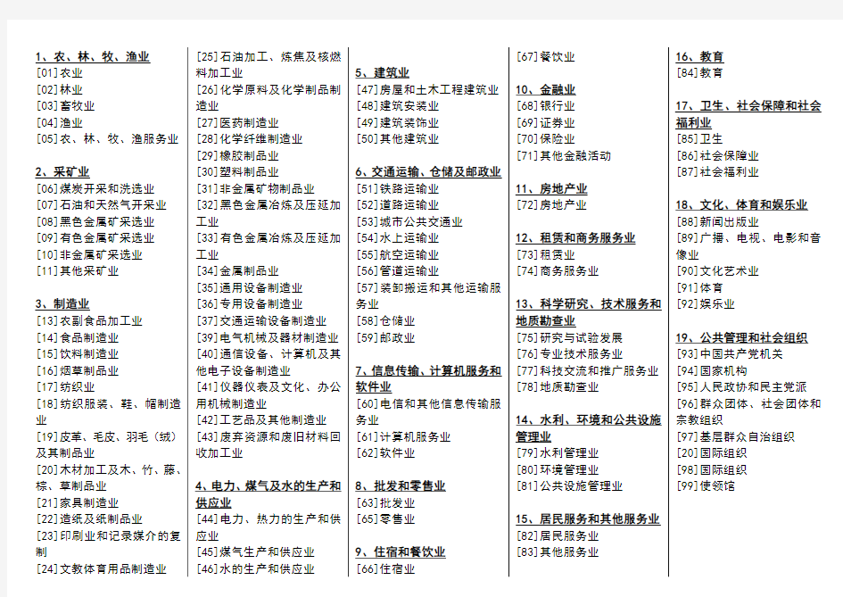 行业分类一览表