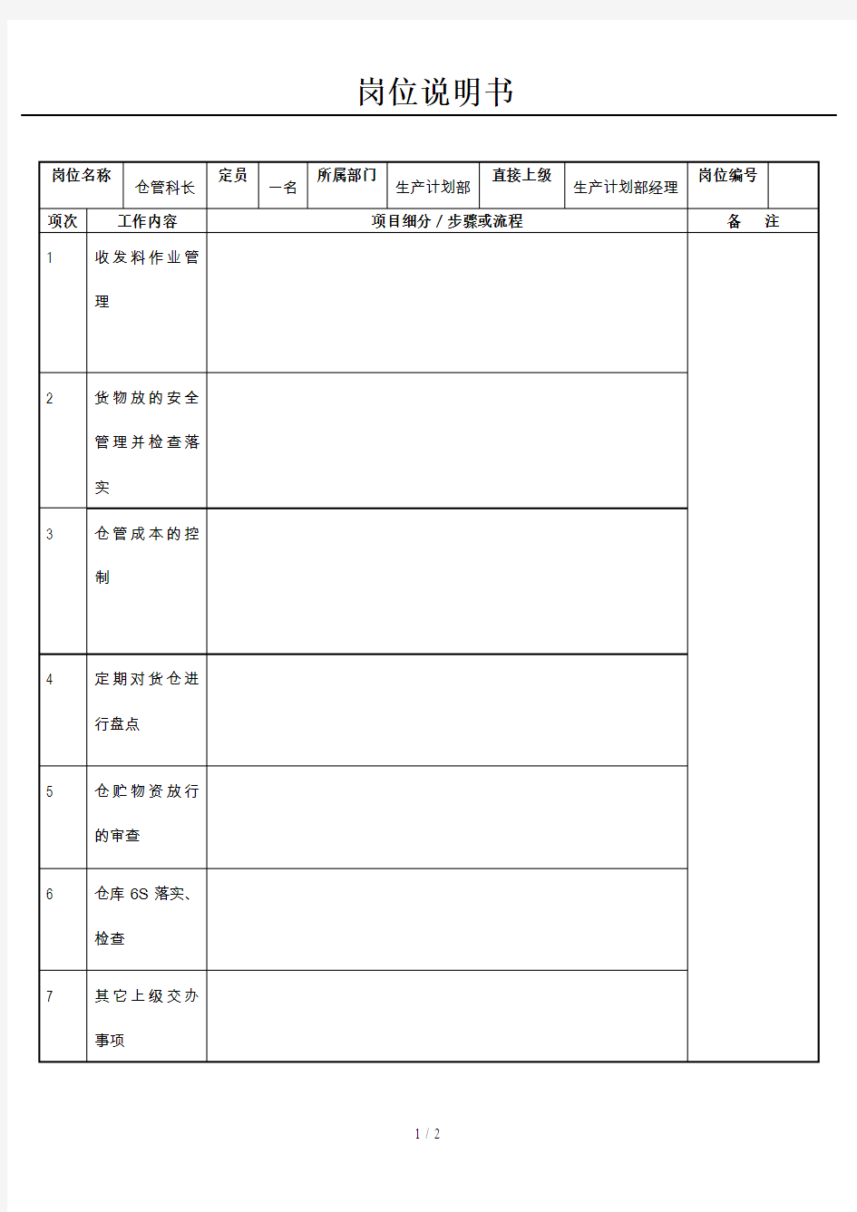 全公司各职位岗位说明书汇编