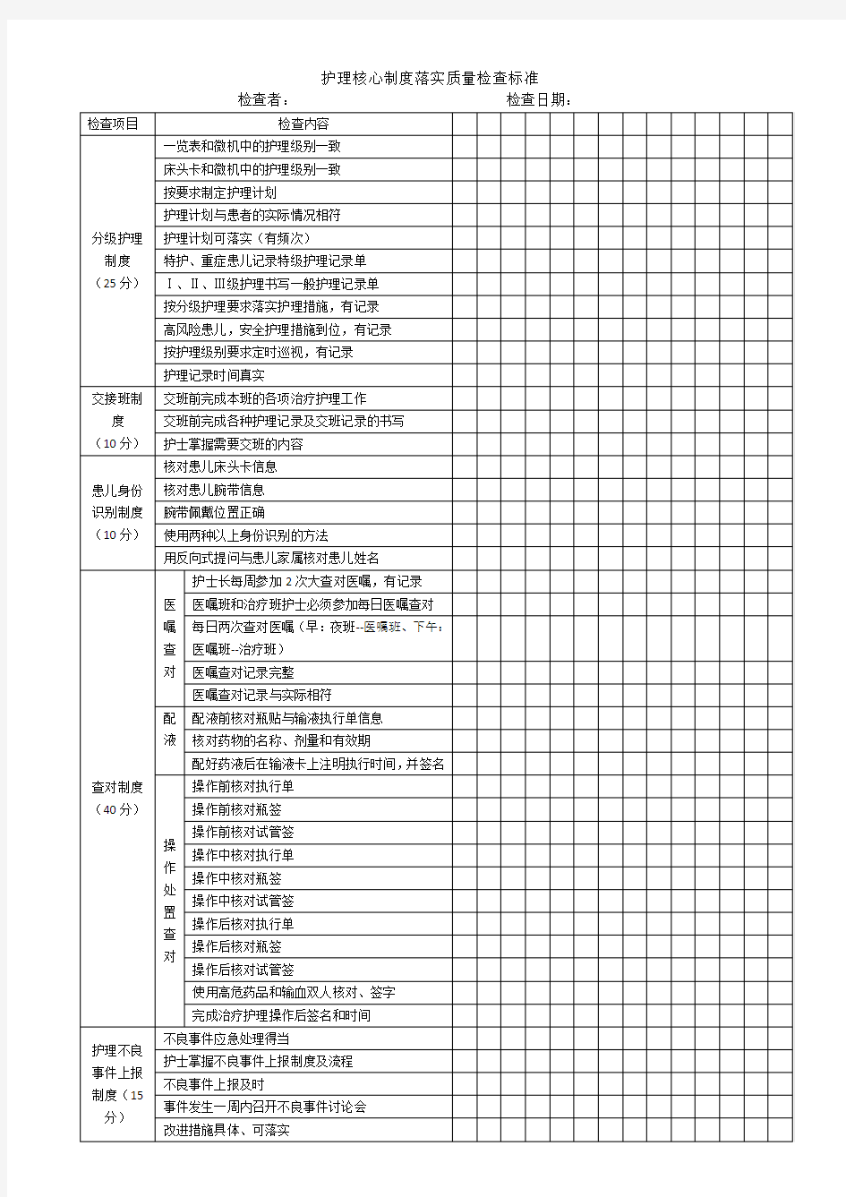 护理核心制度知晓检查表(3)