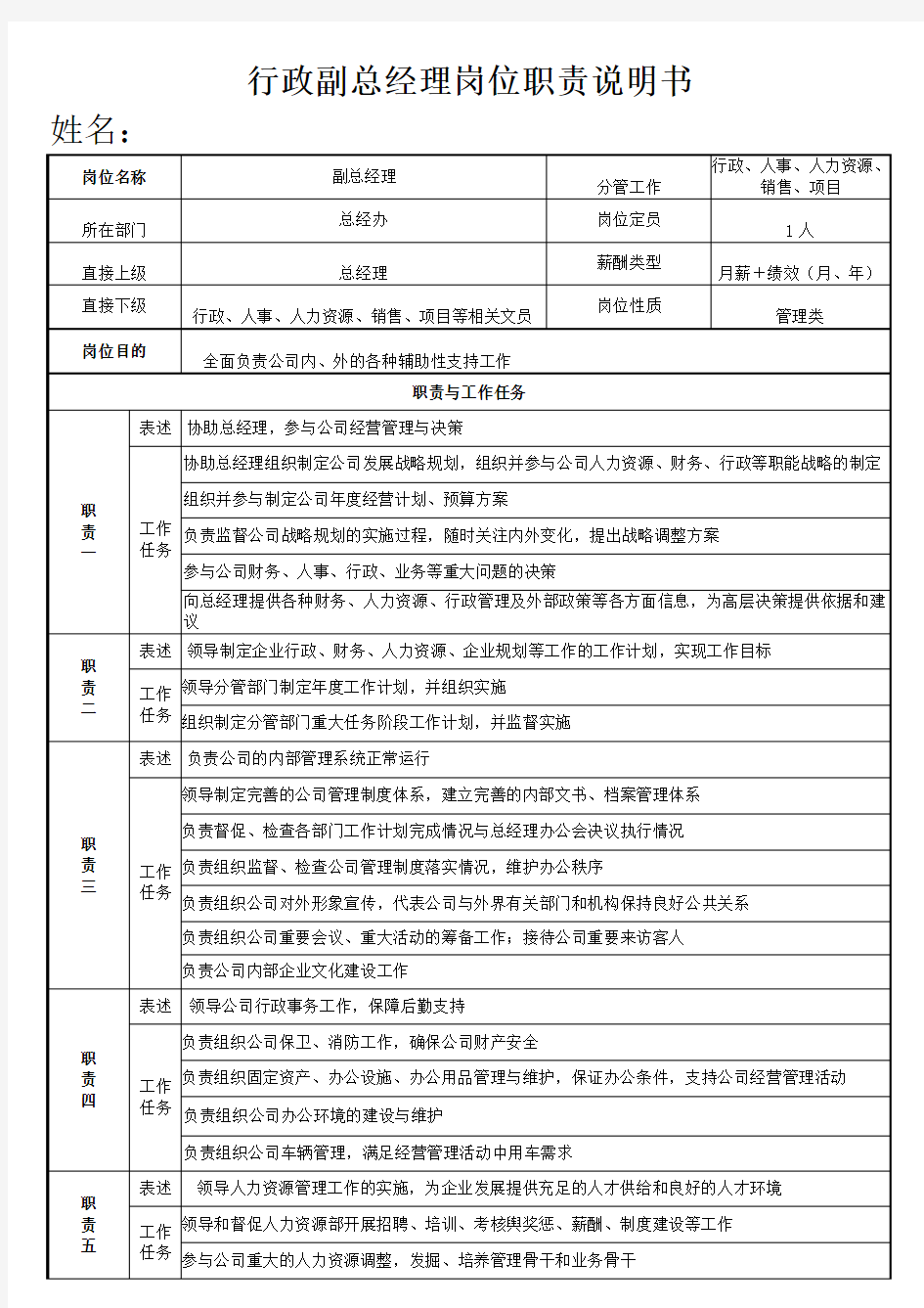 行政副总经理岗位职责及权限说明书