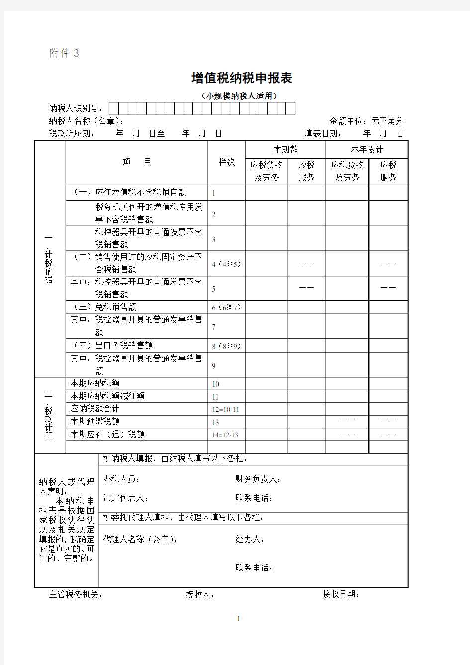 小规模增值税纳税申报表单