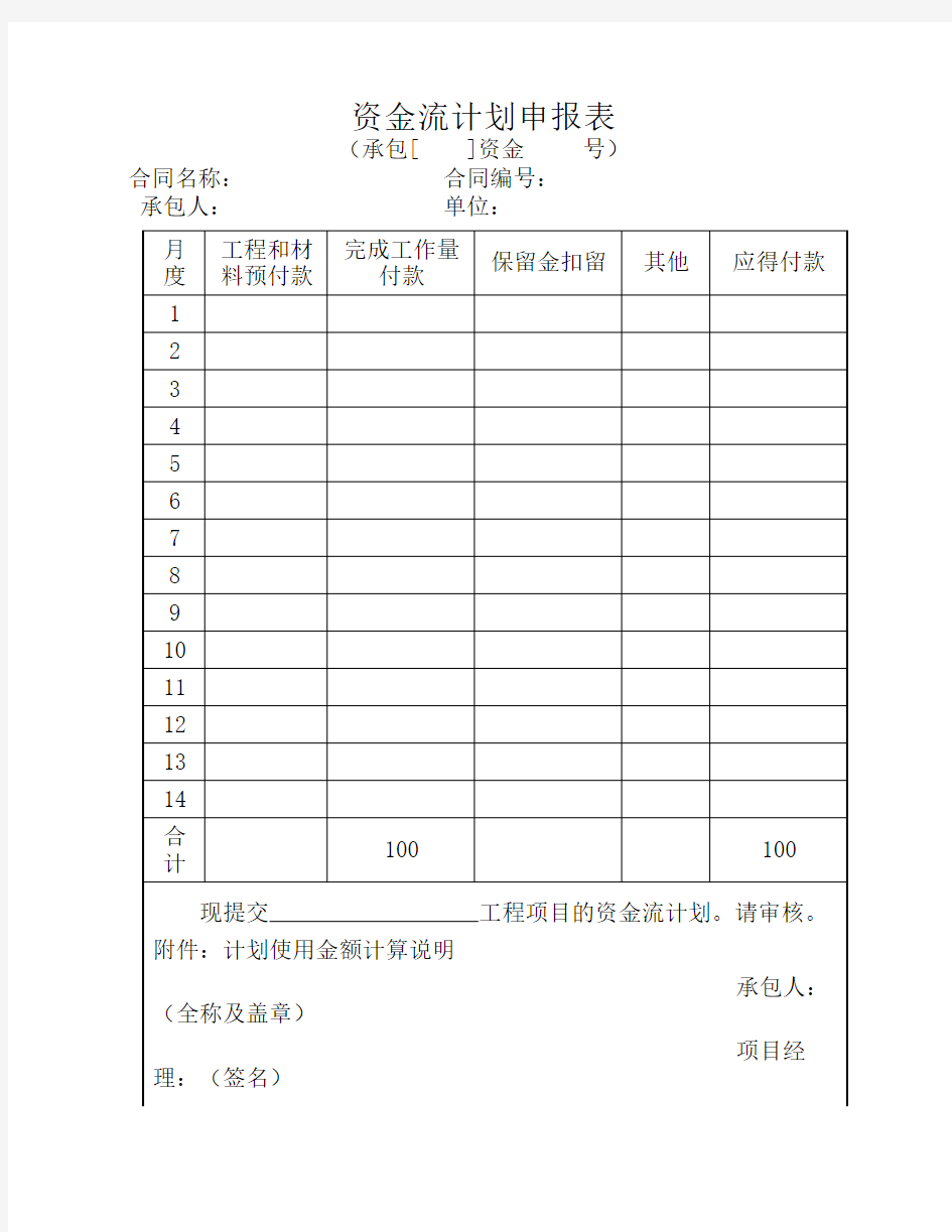 资金流计划申报表