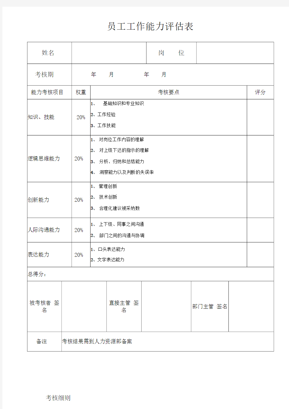 员工工作能力评估表