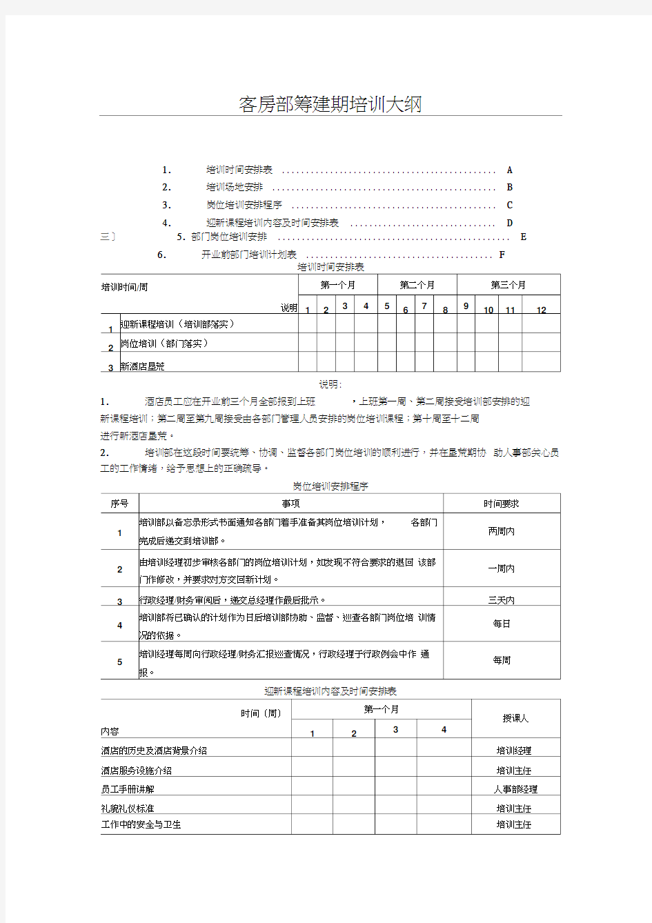 客房部筹建期培训大纲汇编