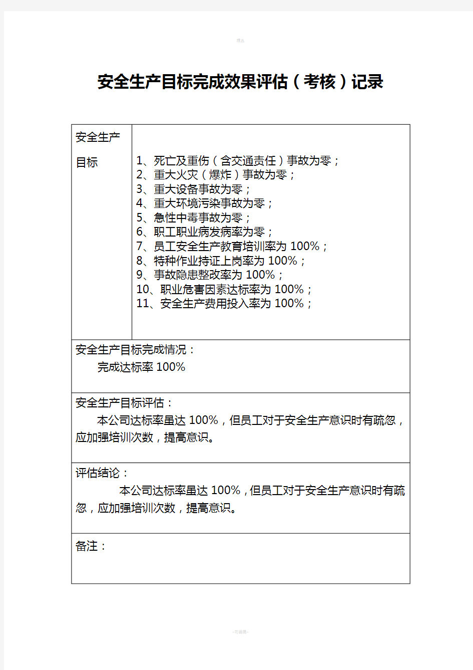 安全生产目标和指标实施计划执行情况监测记录表(六张)