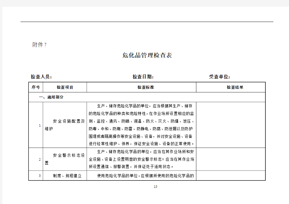 危化品管理检查表