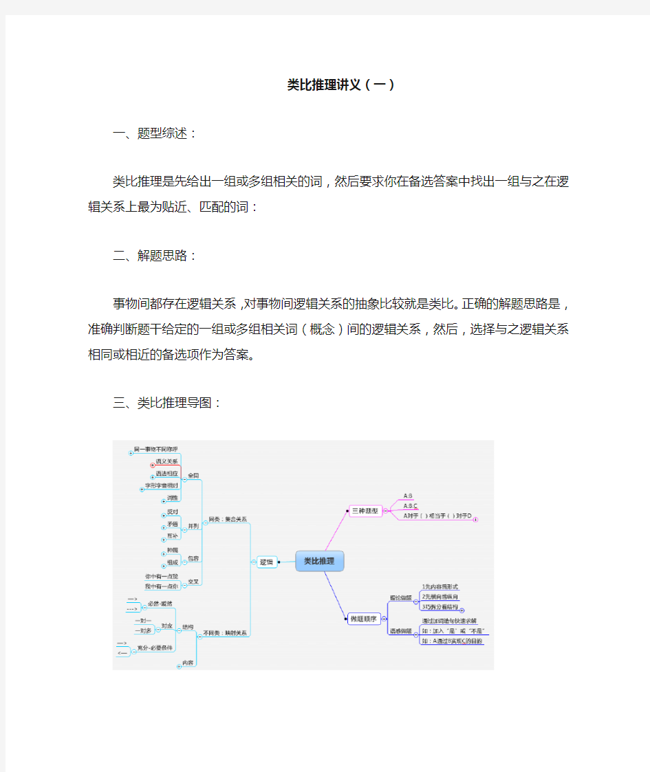 类比推理课讲义1