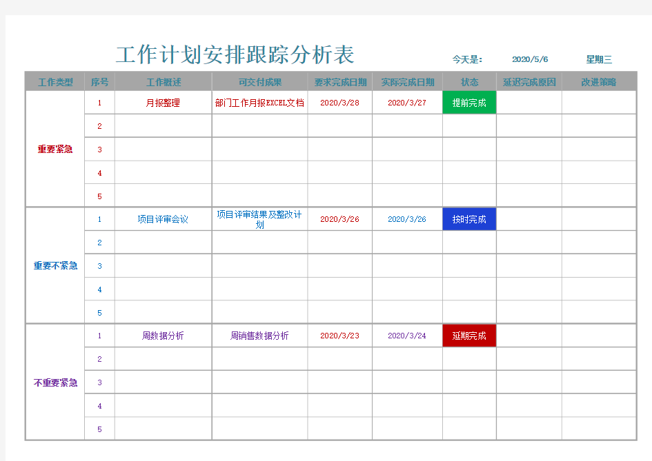 工作计划安排跟踪分析表Excel模板