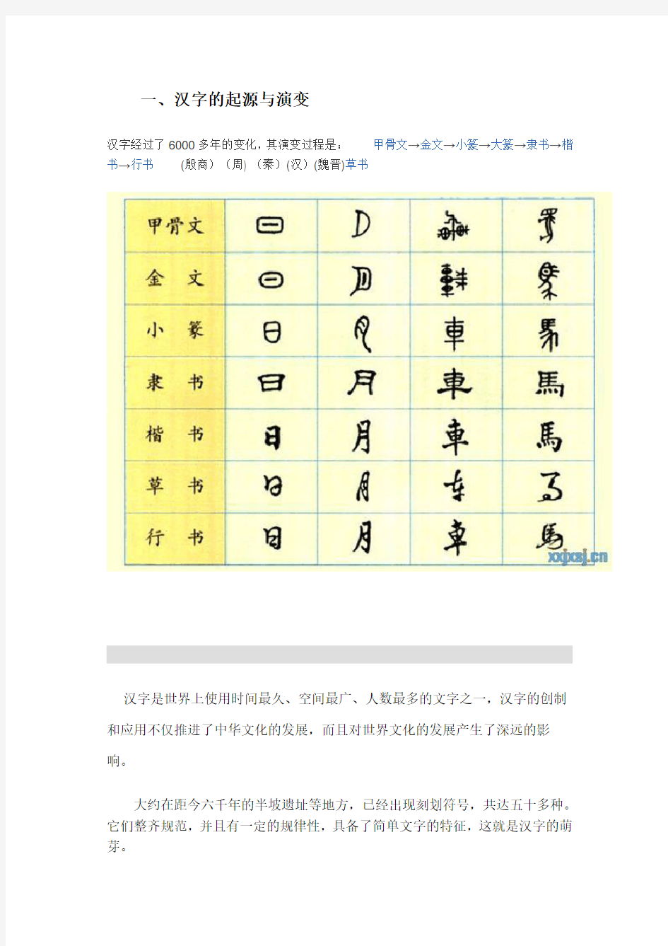 汉字的起源与演变