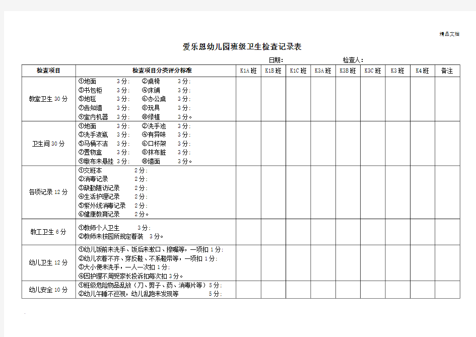 幼儿园班级卫生检查记录表