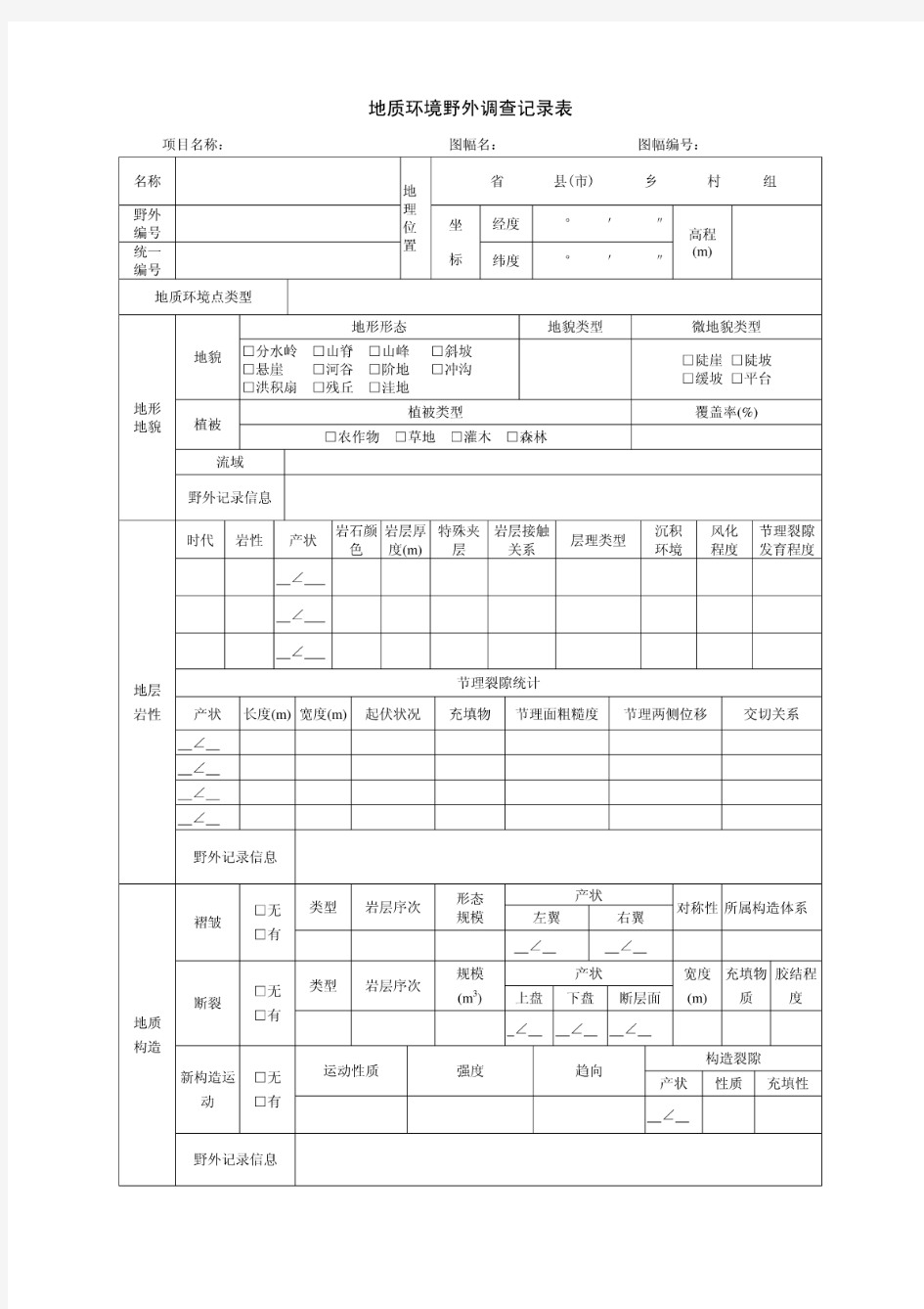 地质环境野外调查记录表1